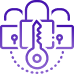 Immutability
