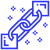 Secure IoT Blockchain Integration