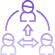 Seamless integration with Third-Party Services