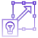 Scalability and Future-Proofing