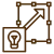 Scalability