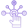Interactivity