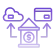 API Access