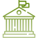 Choose a Governance Model