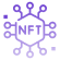 Collectibles NFT Marketplaces