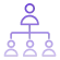 Streamlined Staking Workflow
