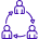 Core-Team
