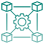 Interoperability