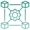 Interoperability
