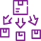 Distribution