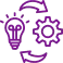 Implementation