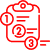Requirement Gathering & Consultation