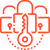 Immutable-Content-Sharing