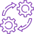 Integration